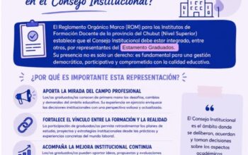 Estamento de Graduados